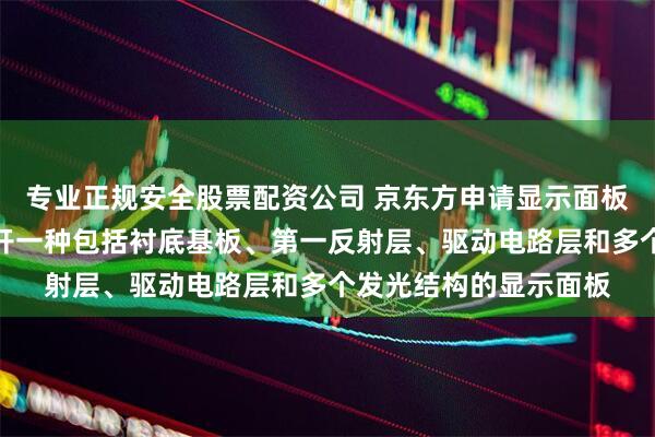 专业正规安全股票配资公司 京东方申请显示面板和显示装置专利，公开一种包括衬底基板、第一反射层、驱动电路层和多个发光结构的显示面板